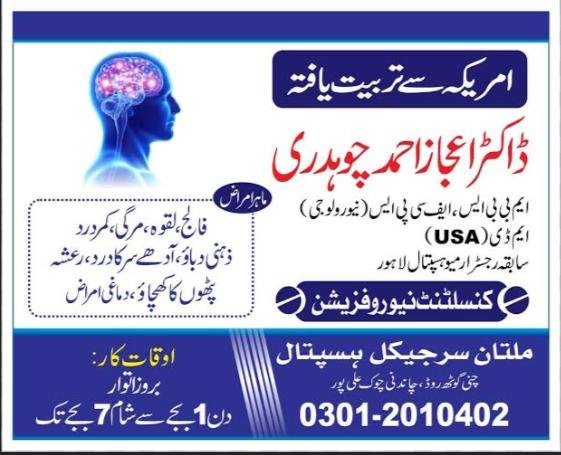 Dr Eiyaz Ahmad Chaudhry