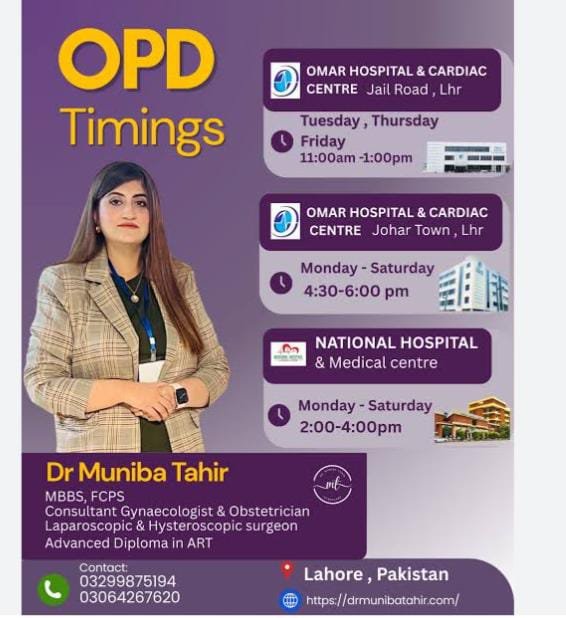 Dr muniba Tahir