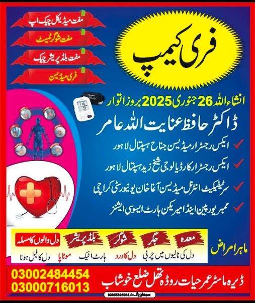 Dr Hafiz Atta ullah Aamir