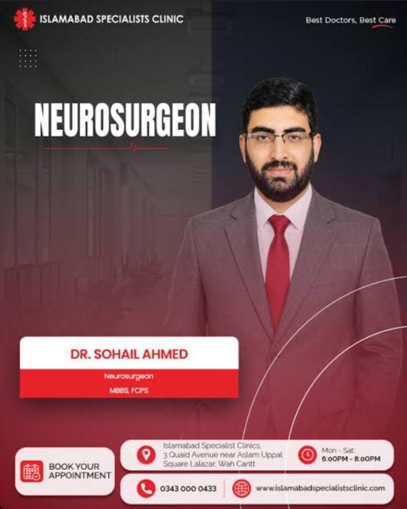 Dr Sohail Ahmad
