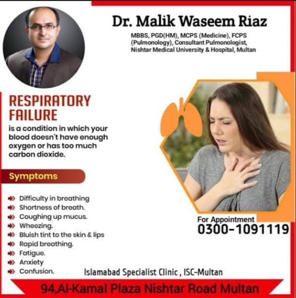 Dr Malik Waseem Riyaz