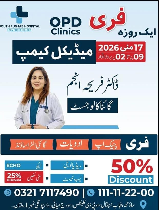 Dr Fariha Anjum