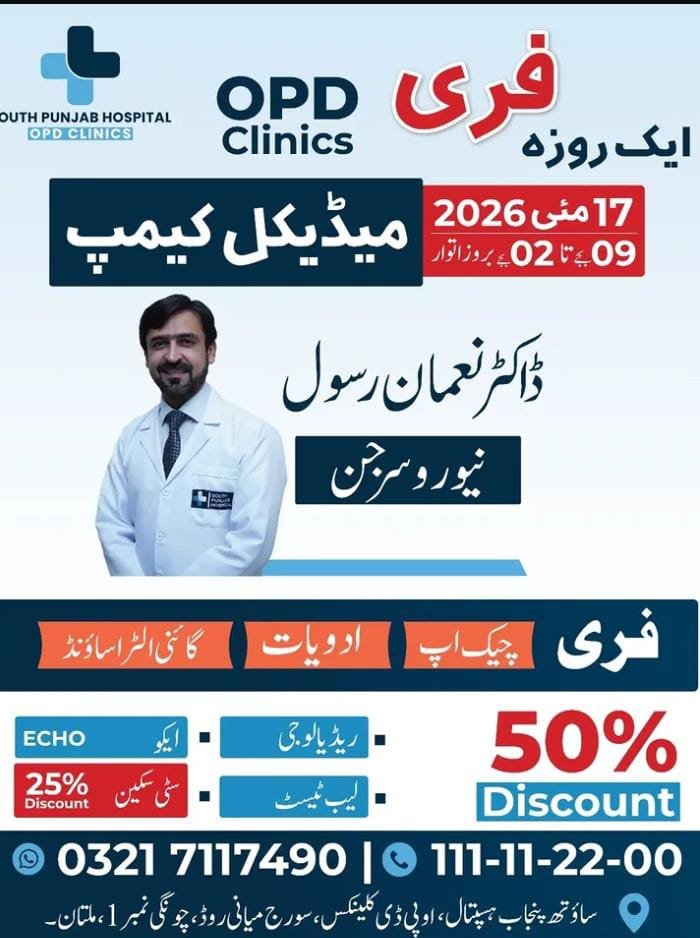 Dr Nouman Rasool
