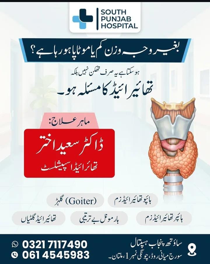 Dr Saeed Akhther
