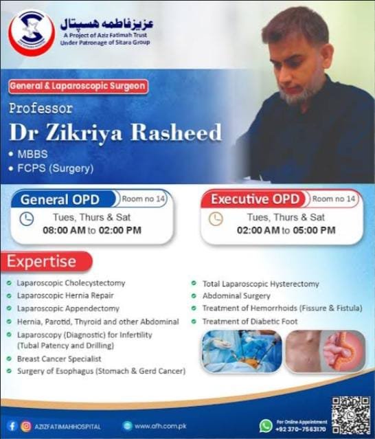 Dr zikriya Rashid