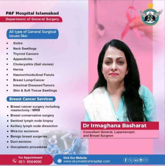 Dr irmagaghana Bashrat
