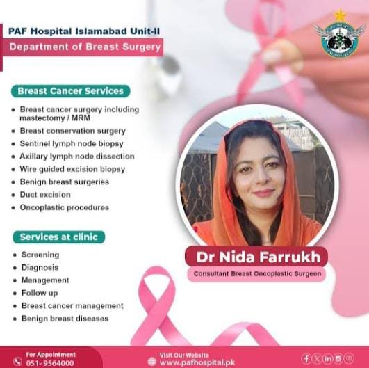 Dr Nida Farrukh