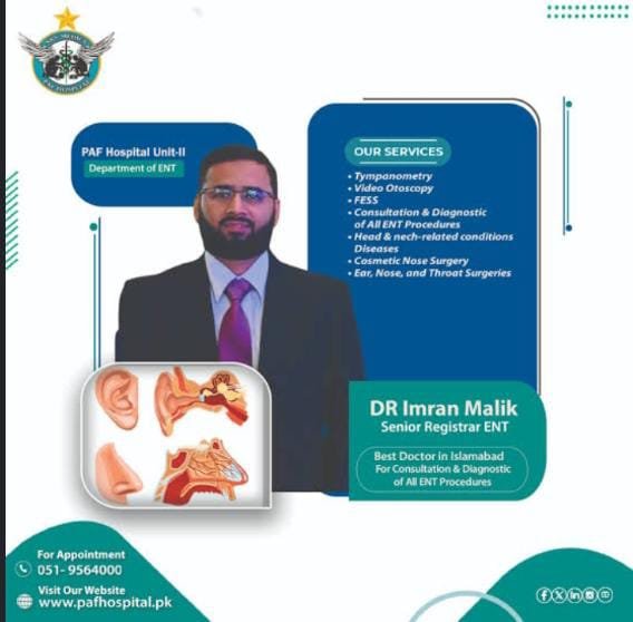 Dr Imran Malik